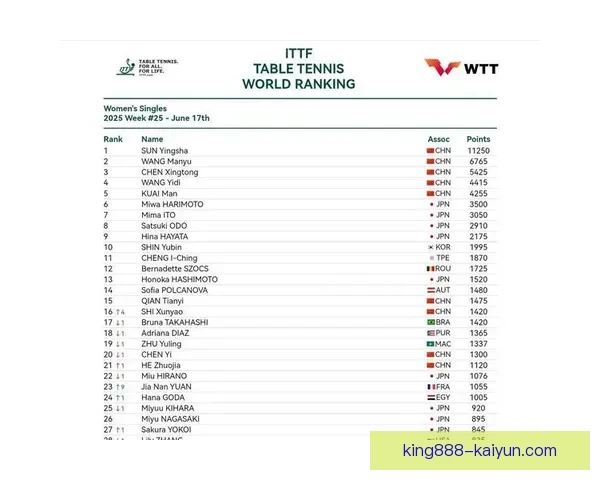 最新热门球队榜：各大俱乐部竞争力增强，玩家关注度逐步上升